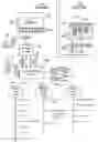 Fig. 01 - Methods and systems for application rendering and management on internet television enabled displays