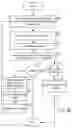 Fig. 09 - Methods and systems for application rendering and management on internet television enabled displays