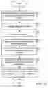 Fig. 10 - Methods and systems for application rendering and management on internet television enabled displays