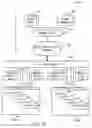 Fig. 17 - Methods and systems for application rendering and management on internet television enabled displays