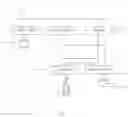 Fig. 03 - Moving content between set top box and end devices in home