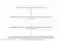 Fig. 01 - METHOD AND DEVICE FOR DISTINGUISHING USER DATA OF SMART TV