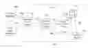 Fig. 01 - Systems and methods for scheduling interactive media and events