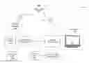 Fig. 01 - Recommend future video recordings for users from audiovisual content