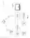 Fig. 02 - Recommend future video recordings for users from audiovisual content