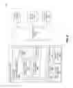 Fig. 09 - Recommend future video recordings for users from audiovisual content