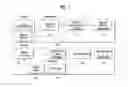 Fig. 02 - Method and device for transmitting and receiving broadcast signal