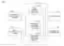 Fig. 01 - Accelerated television advertisement identification