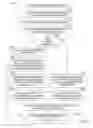 Fig. 07 - Accelerated television advertisement identification