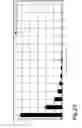 Fig. 27 - Unique content sequence identification method and apparatus