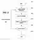 Fig. 03 - Automated video logging methods and systems