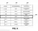 Fig. 07 - Automated video logging methods and systems
