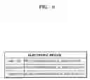 Fig. 10 - Electronic device, companion device, and method of operating the electronic device