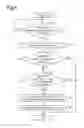 Fig. 04 - Wheel assembly position identifying apparatus