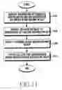 Fig. 16 - A METHOD FOR CONTROLLING A SENSING FREQUENCY IN AN ELECTRONIC DEVICE AND THE ELECTRONIC DEVICE THEREOF