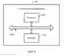 Fig. 07 - Passive optical network communications method, apparatus and system