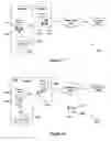 Fig. 11 - Moving binaural sound of a voice of a person during a telephone call