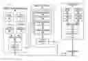 Fig. 01 - Selection of coded next generation audio data for transport