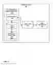 Fig. 03 - Selection of coded next generation audio data for transport