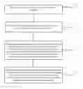 Fig. 01 - Method And Electronic Device For Online Tuning Application