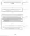 Fig. 02 - Method And Electronic Device For Online Tuning Application