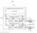 Fig. 03 - Information exchange for hand-held electronic devices