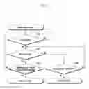 Fig. 03 - Apparatus and method for determining user's presence