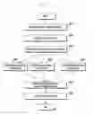 Fig. 04 - Apparatus and method for determining user's presence