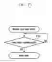 Fig. 11 - Apparatus and method for determining user's presence