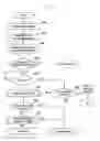 Fig. 13 - Apparatus and method for determining user's presence