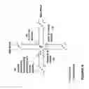 Fig. 09 - Mobile device positioning in dynamic groupings of communication devices