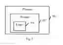 Fig. 06 - Apparatus, system and method of performing a position measurement