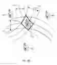 Fig. 19 - Method and system for providing enhanced location based information for wireless handsets