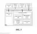 Fig. 04 - Unstructured message escalation within a network computing system