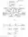 Fig. 02 - Emergency contact notification in IP multimedia subsystem (IMS)