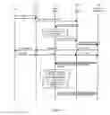 Fig. 05 - Emergency contact notification in IP multimedia subsystem (IMS)