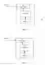 Fig. 06 - Emergency contact notification in IP multimedia subsystem (IMS)
