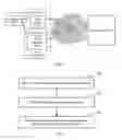 Fig. 04 - Communication method, user equipment, access network device, and application server