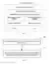 Fig. 05 - Communication method, user equipment, access network device, and application server