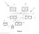 Fig. 03 - MANAGEMENT OF A SET OF IDENTIFIERS