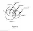 Fig. 05 - MANAGEMENT OF A SET OF IDENTIFIERS