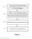Fig. 06 - MANAGEMENT OF A SET OF IDENTIFIERS