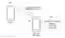 Fig. 01 - Method of managing multiple subscription and user identities in multi-SIM user devices