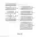 Fig. 10 - Method of managing multiple subscription and user identities in multi-SIM user devices
