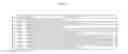 Fig. 07 - Method of automatically assigning IP in ship ad-hoc network