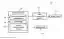 Fig. 01 - Securing enterprise data on mobile devices