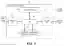 Fig. 03 - Joint optimization of a radio access network and a distributed antenna system