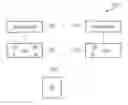 Fig. 01 - Systems and methods for performing measurements in transmission gaps