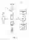 Fig. 02 - MAINTAINING PERSISTENT MOBILE DEVICE SESSION
