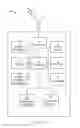 Fig. 22 - Inter-system handover and multi-connectivity via an integrated small cell and WiFi gateway